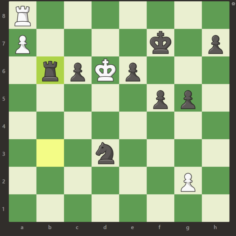 Puzzle 1 position