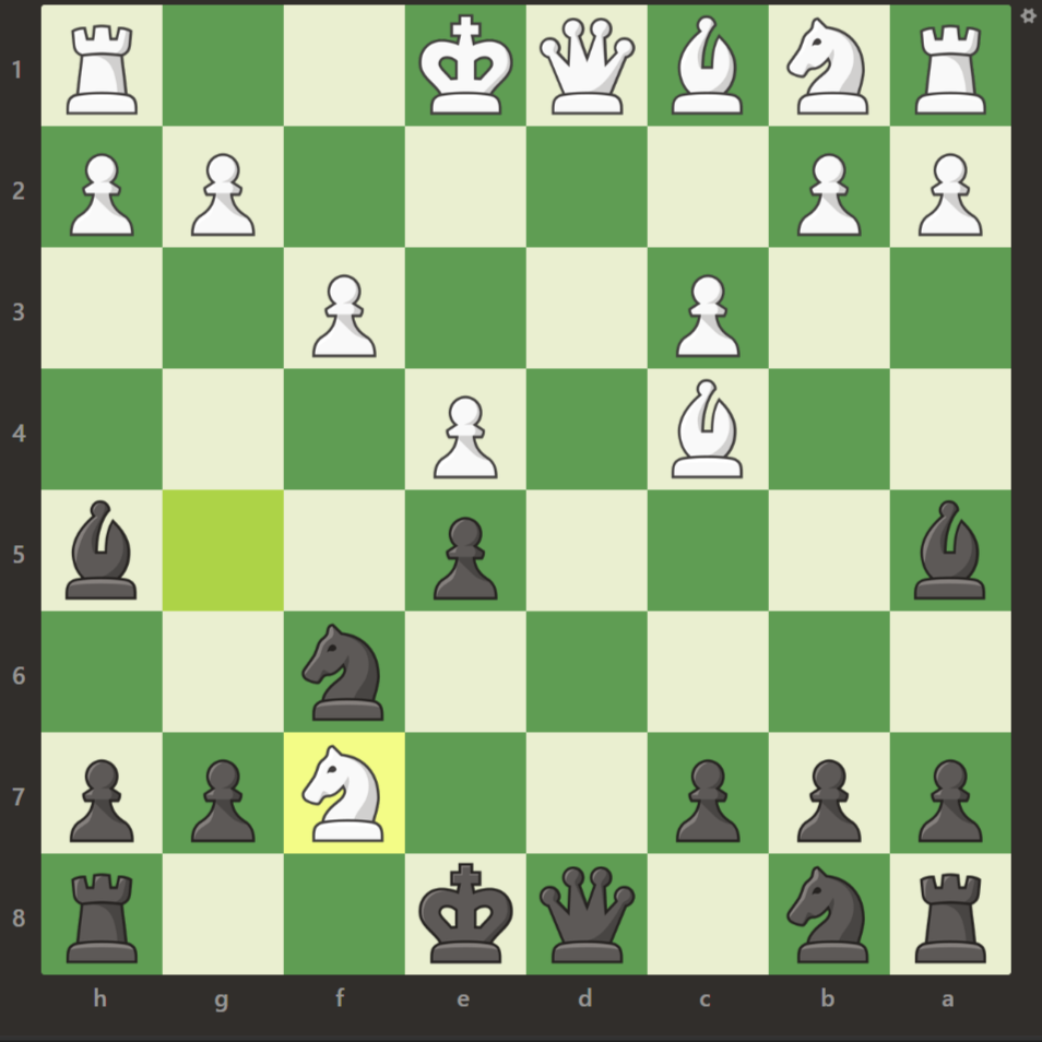 Puzzle 2 position